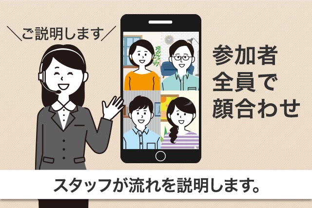 イベントスタート ご説明します 参加者全員で顔合わせ スタッフが流れを説明します。