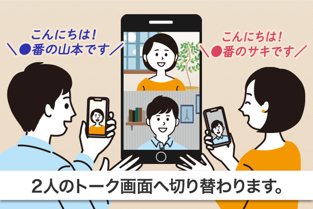 トークタイム こんにちは! ●番の山本です こんにちは! ●番のサキです 2人のトーク画面へ切り替わります。