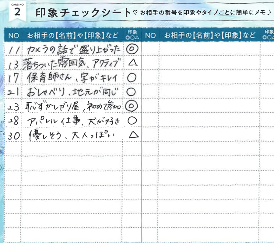 チェックシート