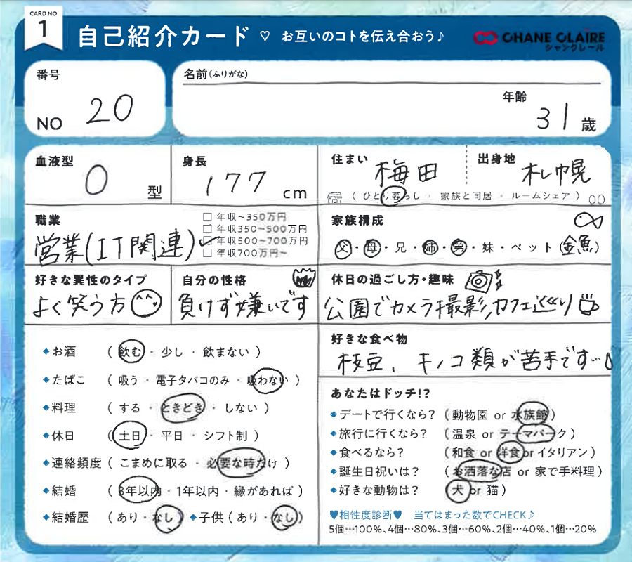プロフィールカード