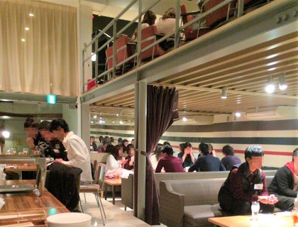 心斎橋1会場のパーティー結果報告